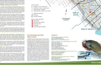 FishingMap